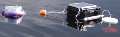 gas flux